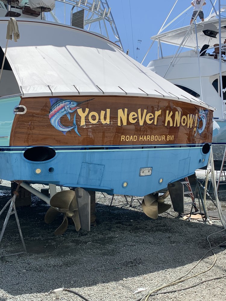 You Never Know!