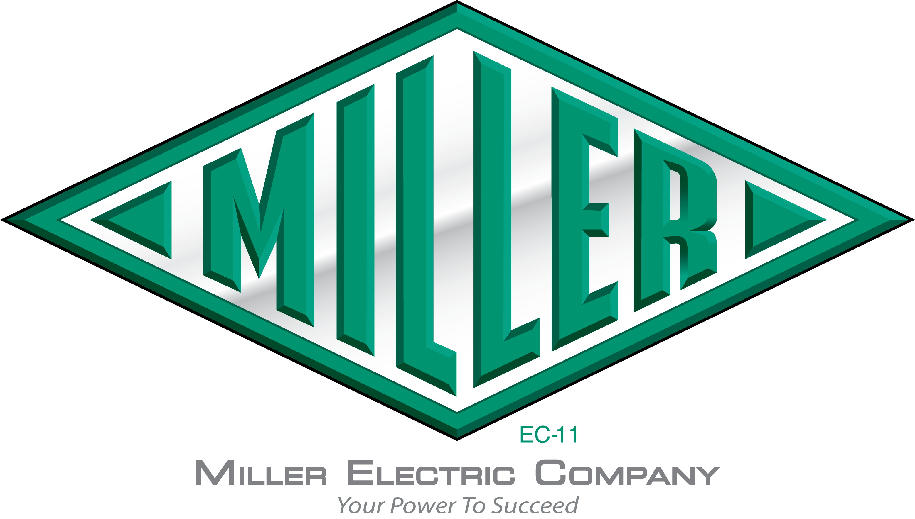 Miller
