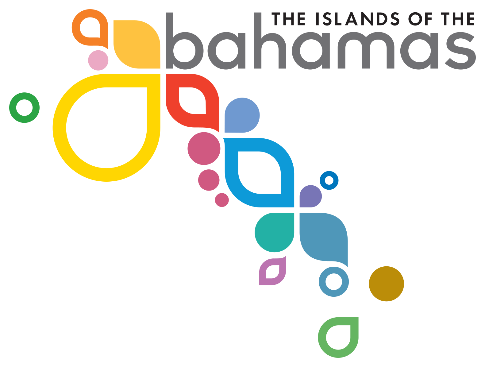 Bahamas Tourism